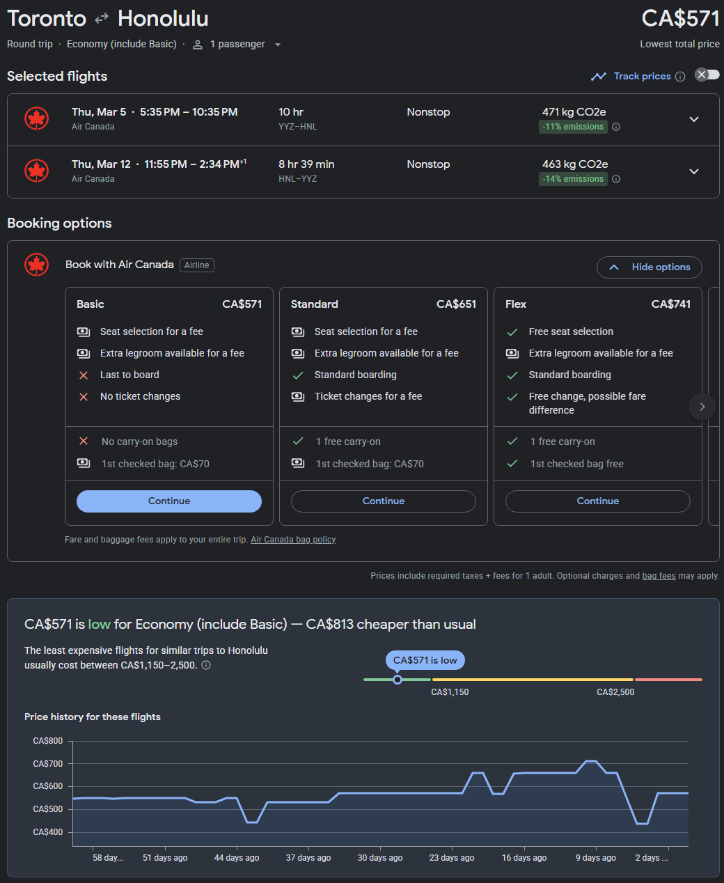 Escape to Honolulu: Toronto Direct Return Flights Hit Low at $571 CAD on Air Canada